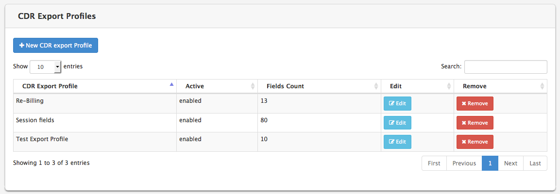 CDR export profiles
List