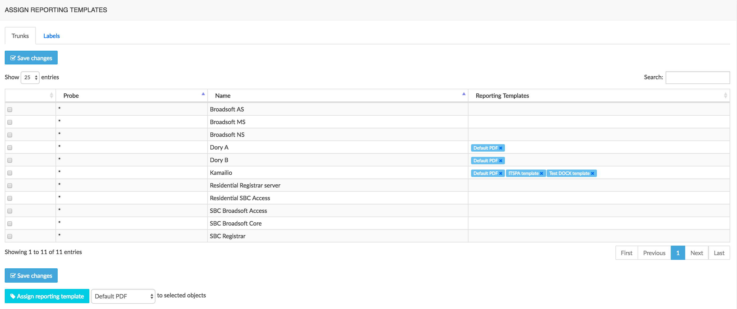 Trunks - Reporting Templates Assignment
Matrix