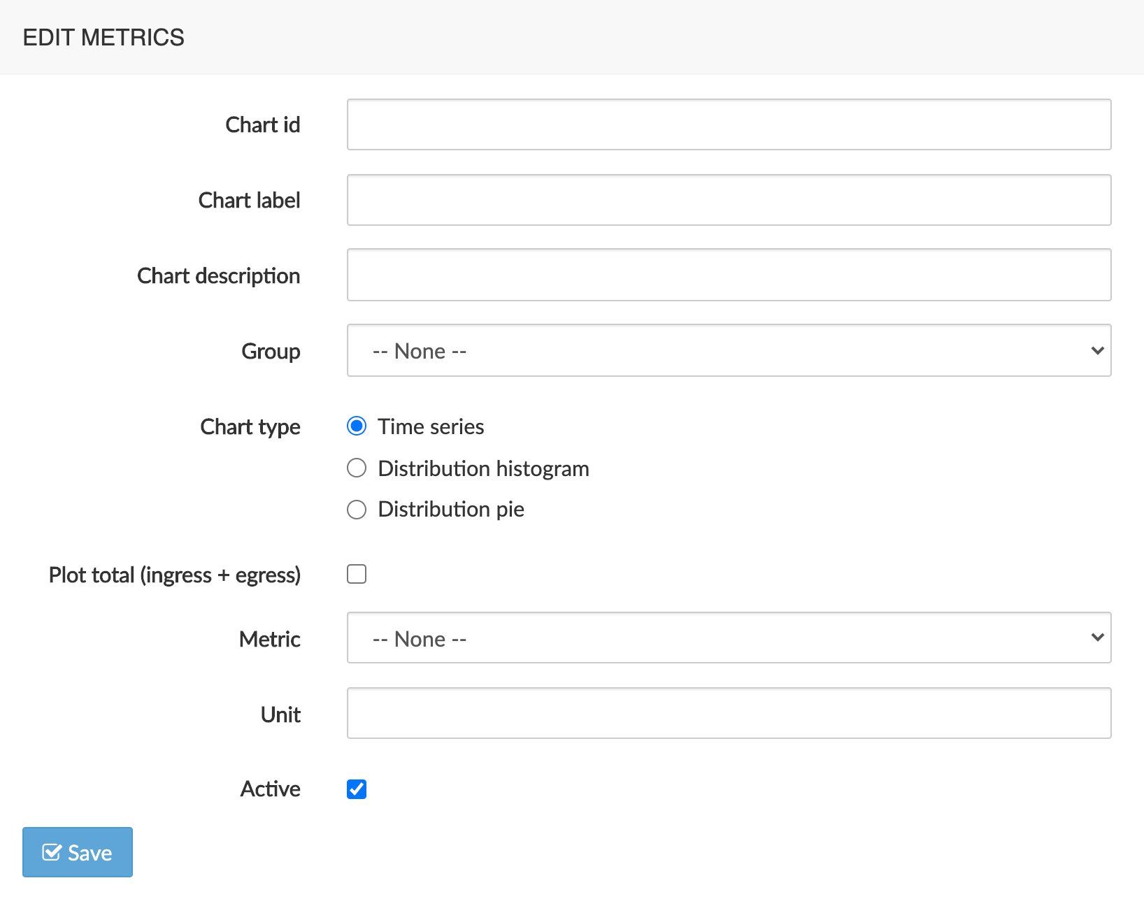 + New Chart → Edit Metrics →
Chart