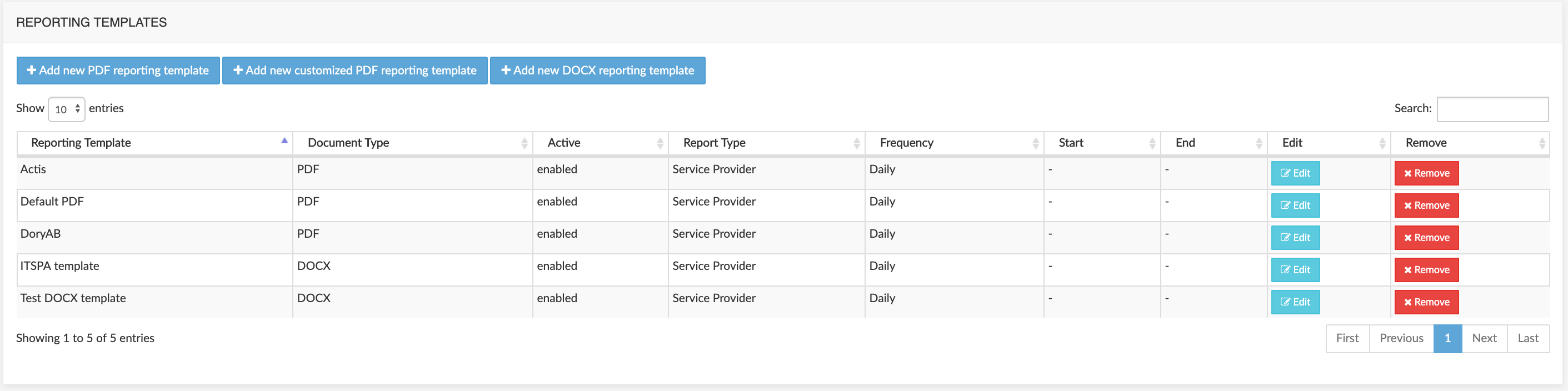 Reporting Templates
List