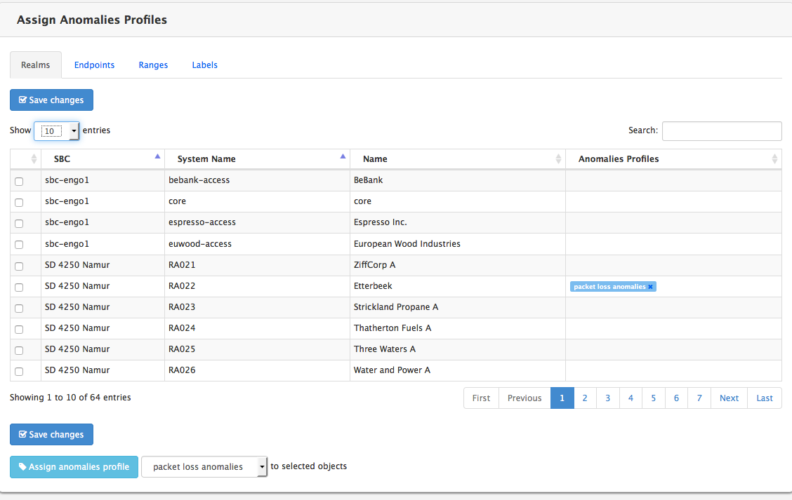 Anomalies Profile Assignment Matrix
(Oracle)