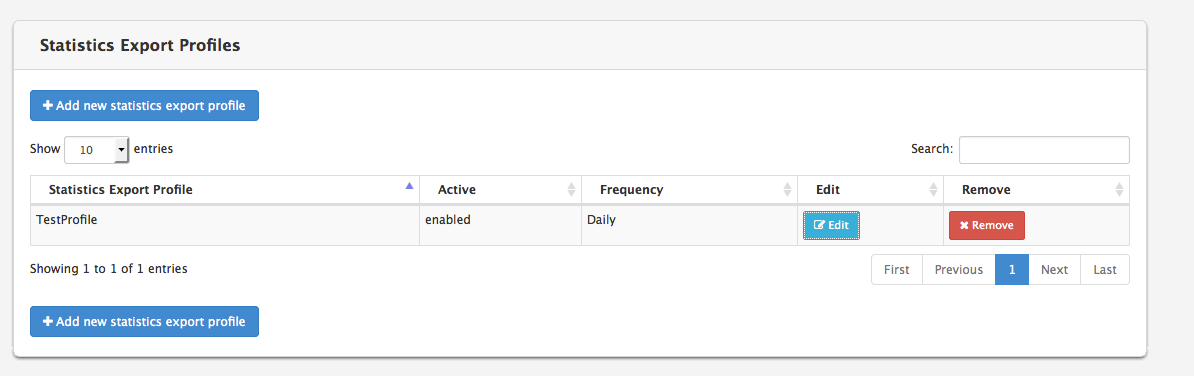 Statistics export profiles
List